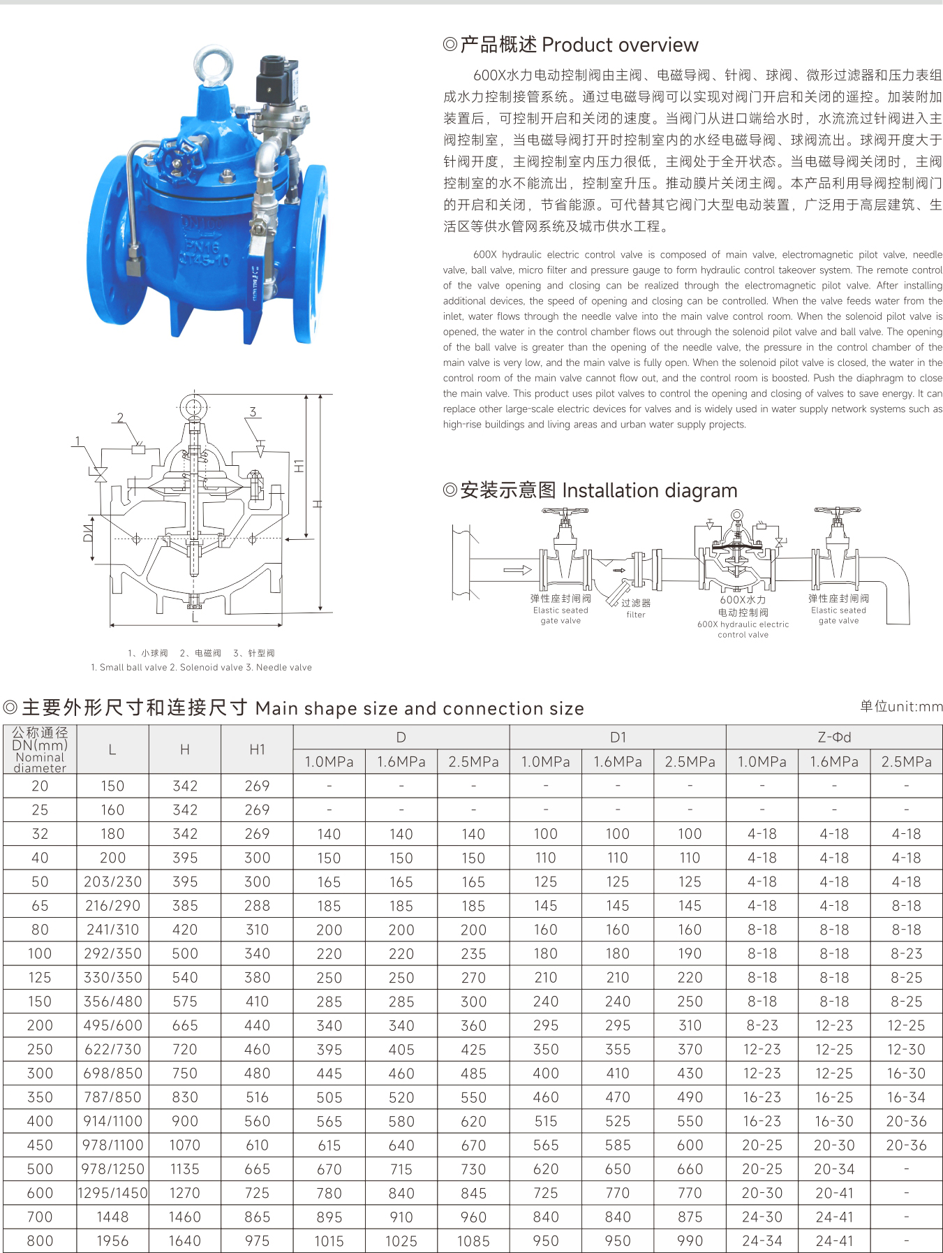 武漢首水機械設(shè)備有限公司