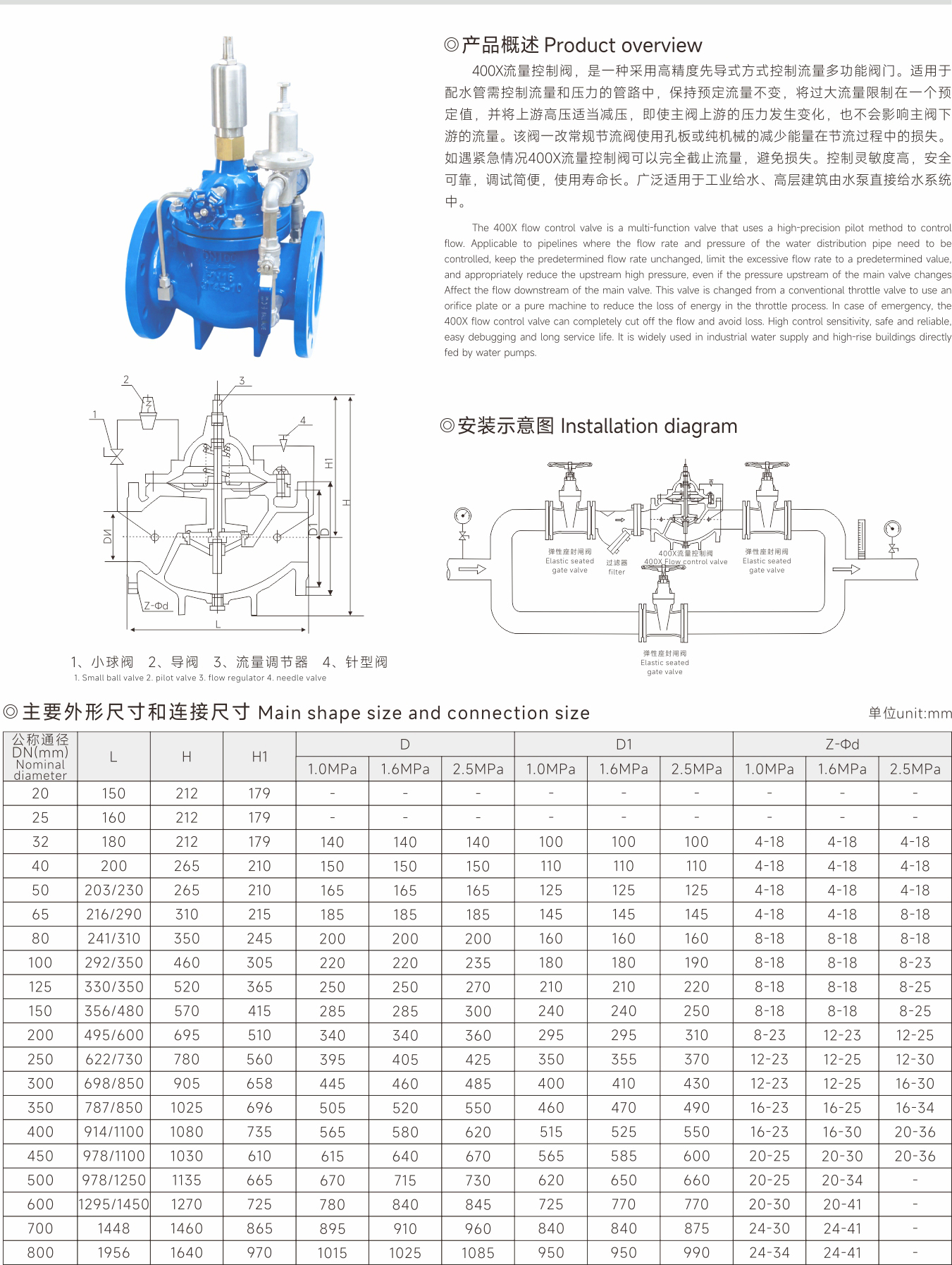 武漢首水機(jī)械設(shè)備有限公司