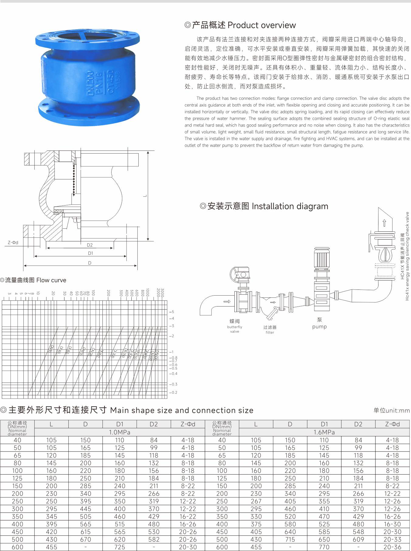 武漢首水機械設備有限公司