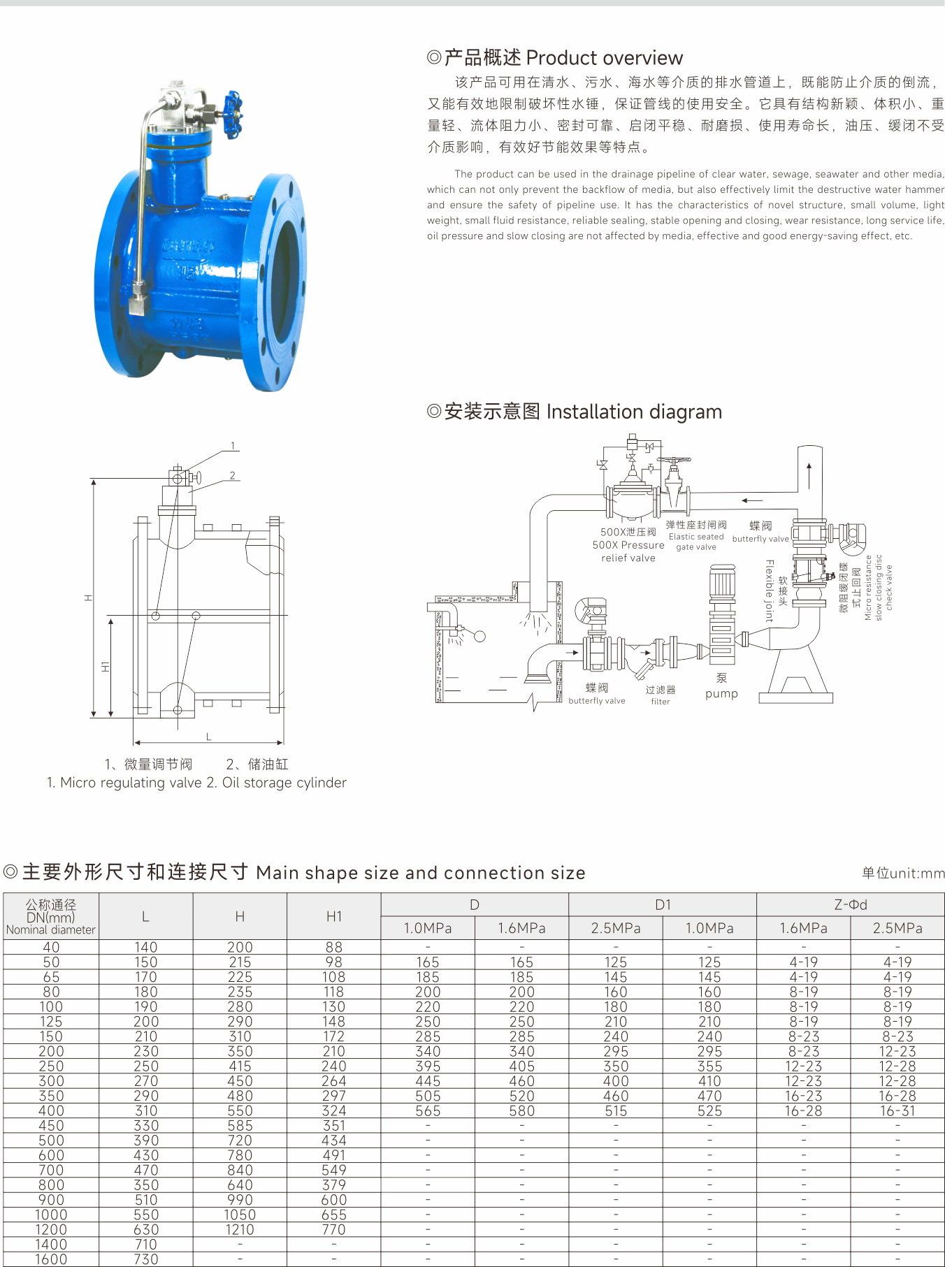 武漢首水機械設(shè)備有限公司