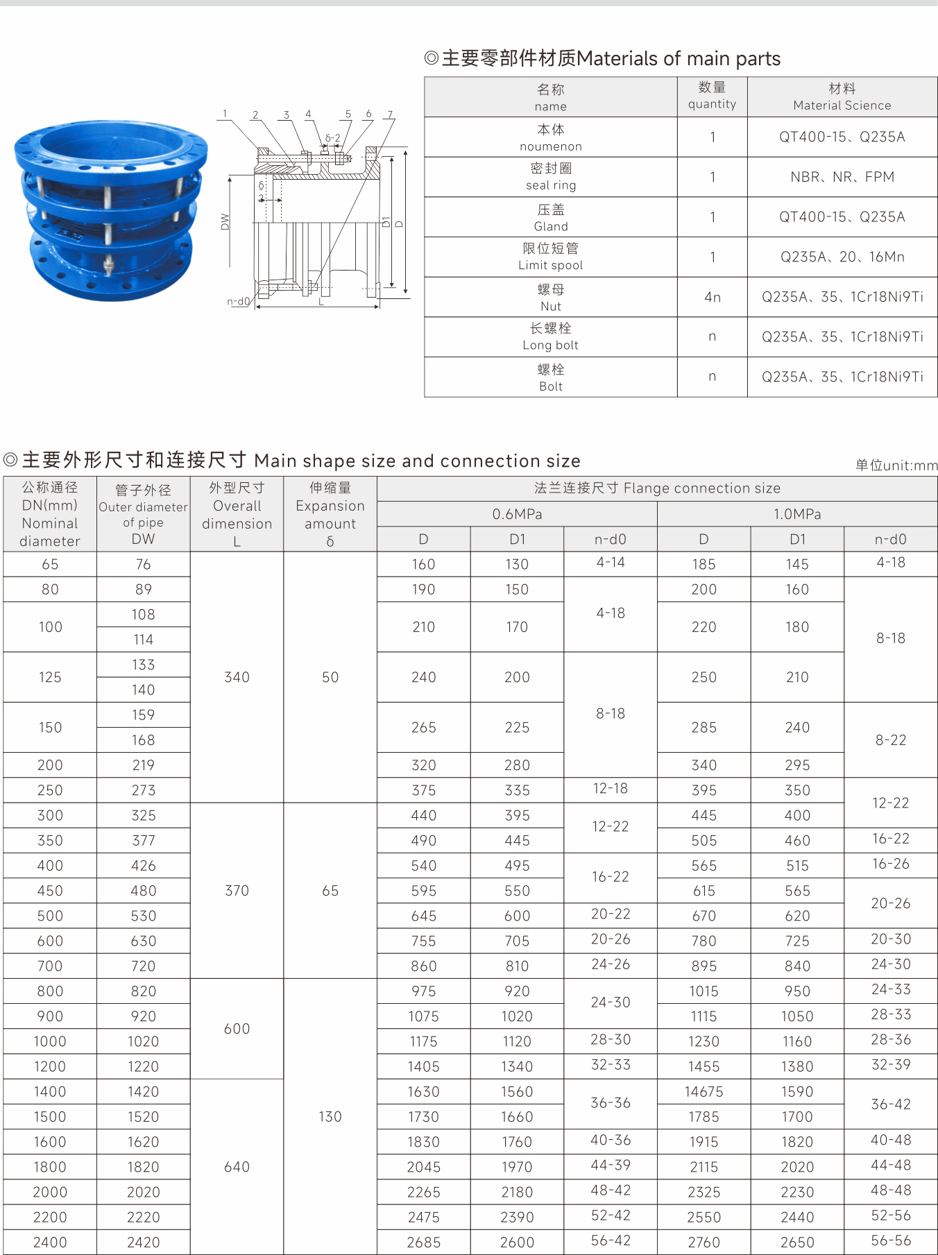 武漢首水機械設備有限公司