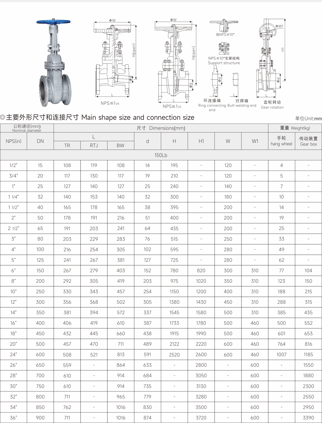 武漢首水機械設(shè)備有限公司