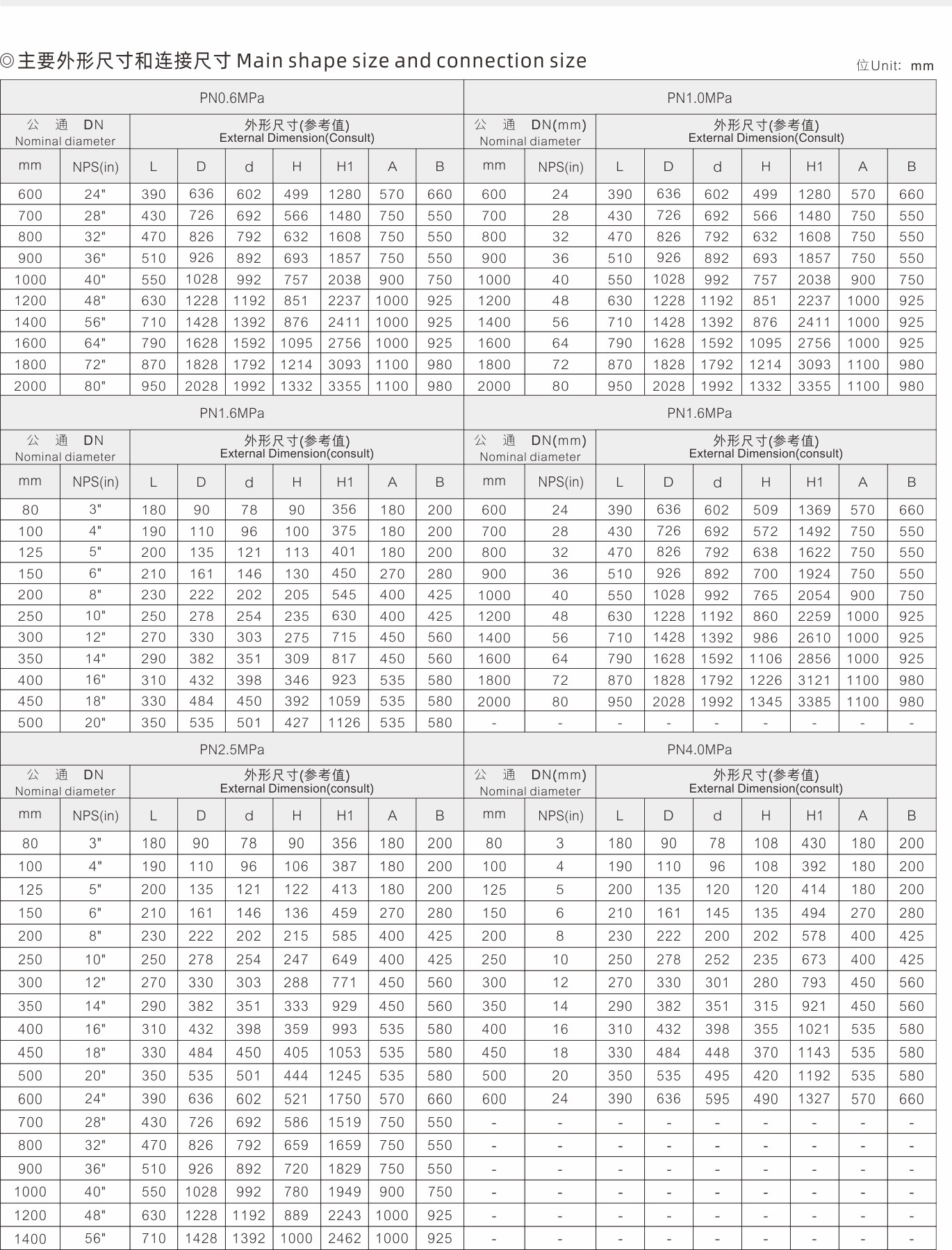 武漢首水機(jī)械設(shè)備有限公司